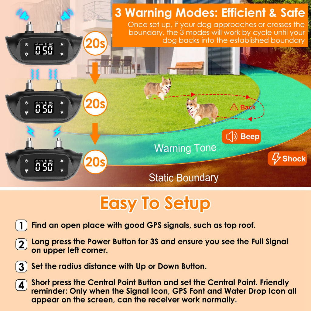GPS Wireless Dog Fence &amp; Smart Safety Collar