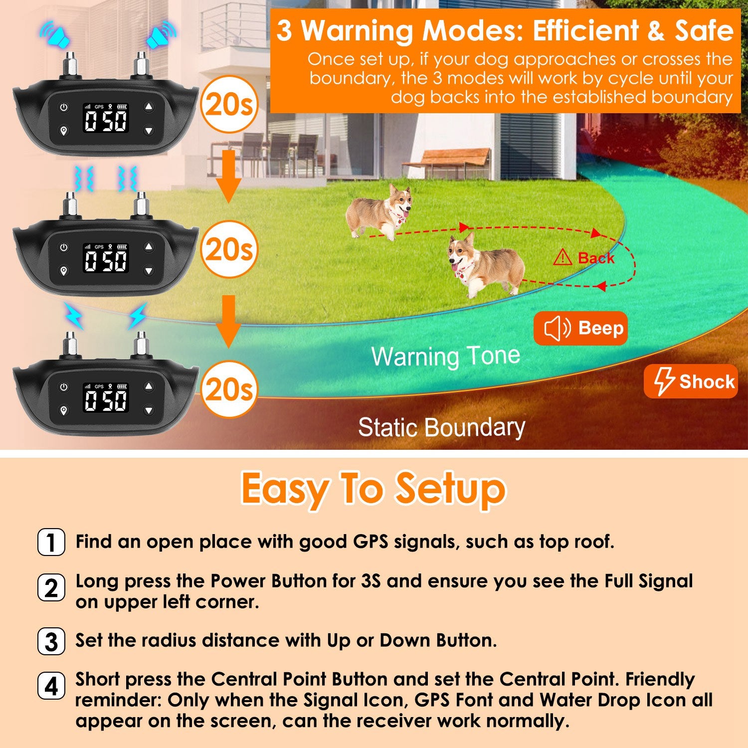 GPS Wireless Dog Fence &amp; Smart Safety Collar