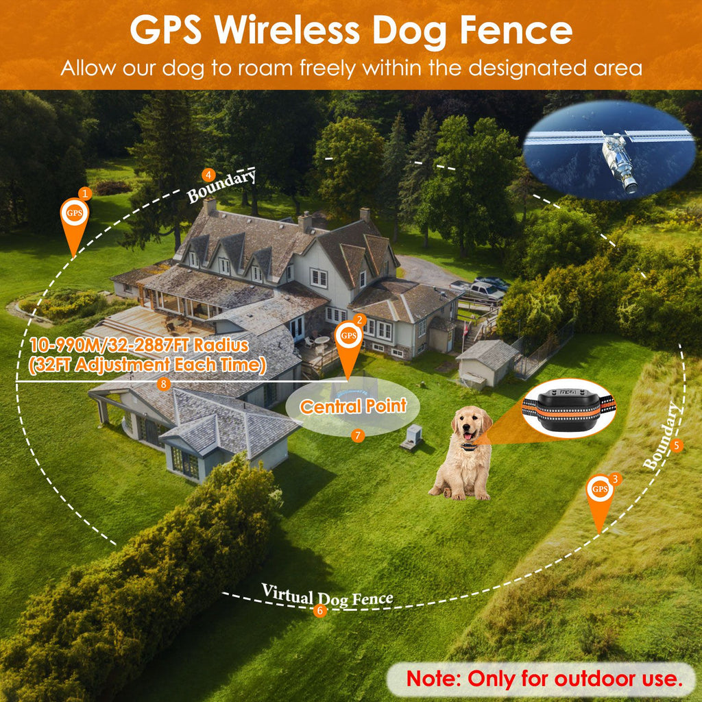 GPS Wireless Dog Fence &amp; Smart Safety Collar